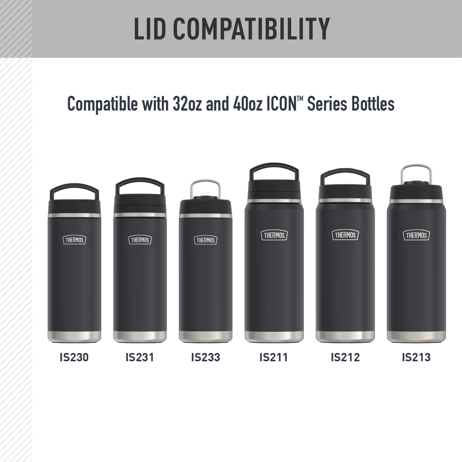 IS230_06_001_2047_Replacement_Lid_3_b3cb85fc-9149-42a5-b639-af4ea1ac9769.png
